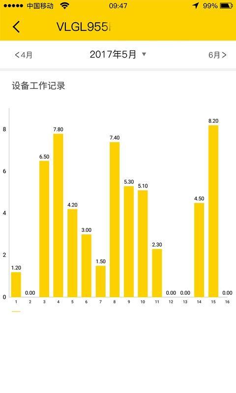 临e家app下载,临e家安卓版